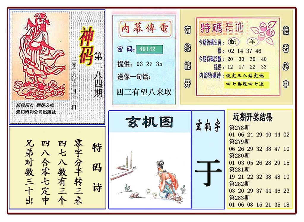 黄大仙神码 第283期