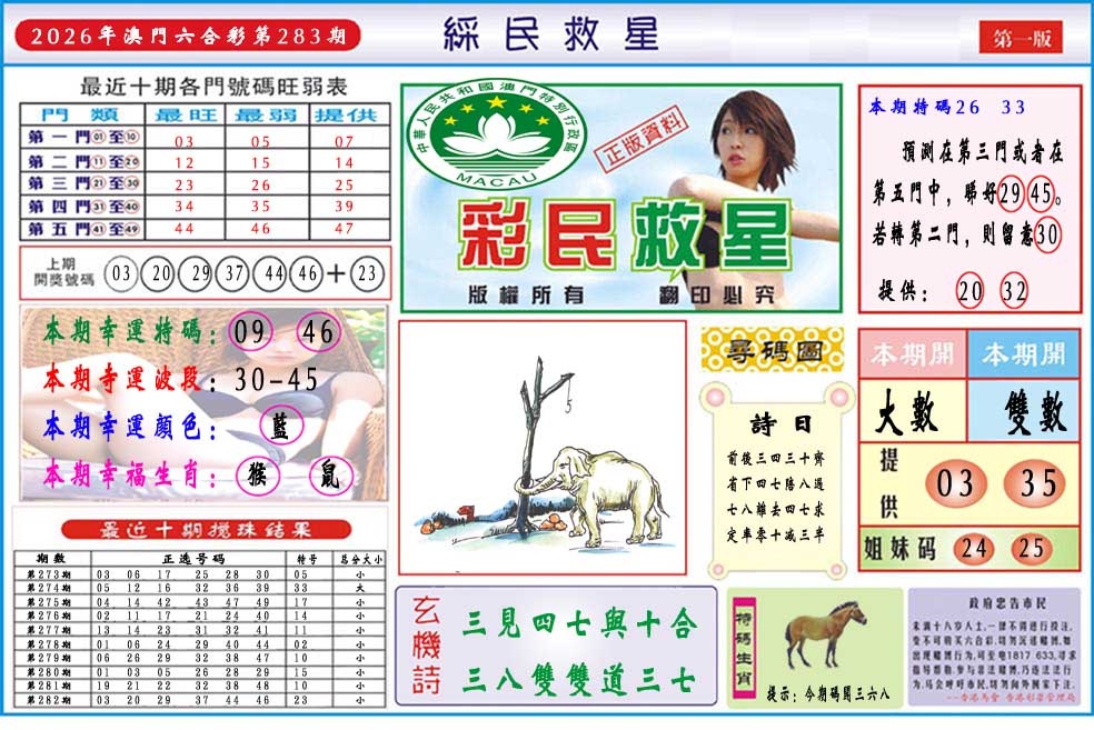 彩民救星A 第283期