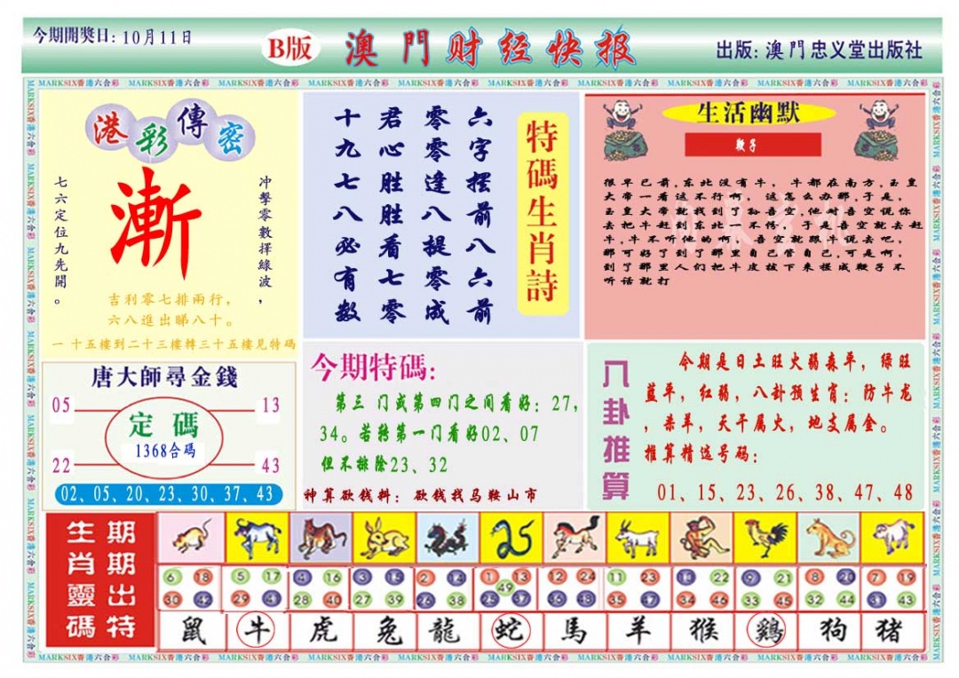 财经快报B 第284期