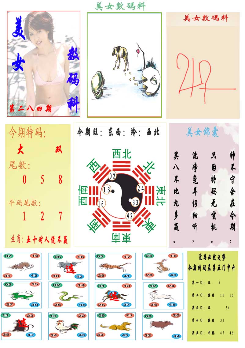 美女数码料 第283期