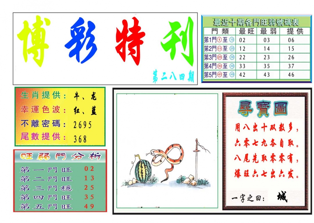 博彩特刊 第284期