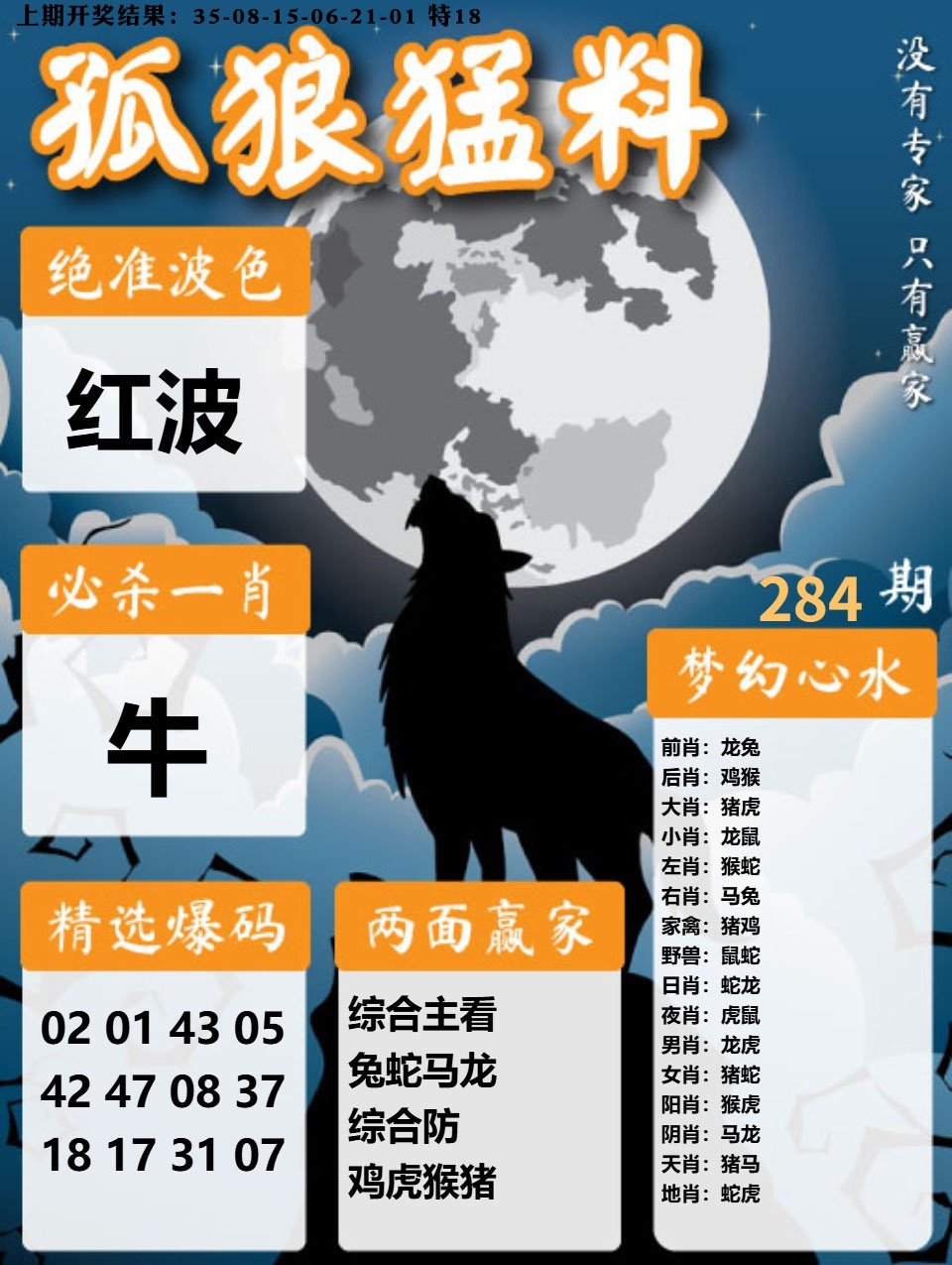 孤狼猛料 第284期