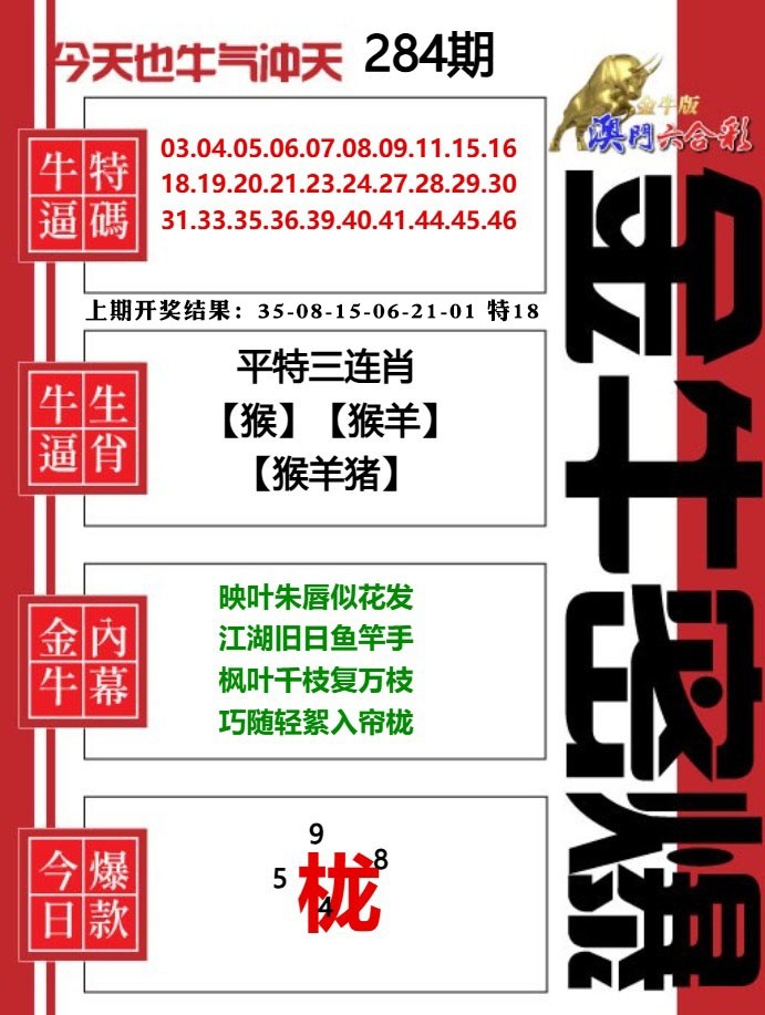 金牛密爆 第284期
