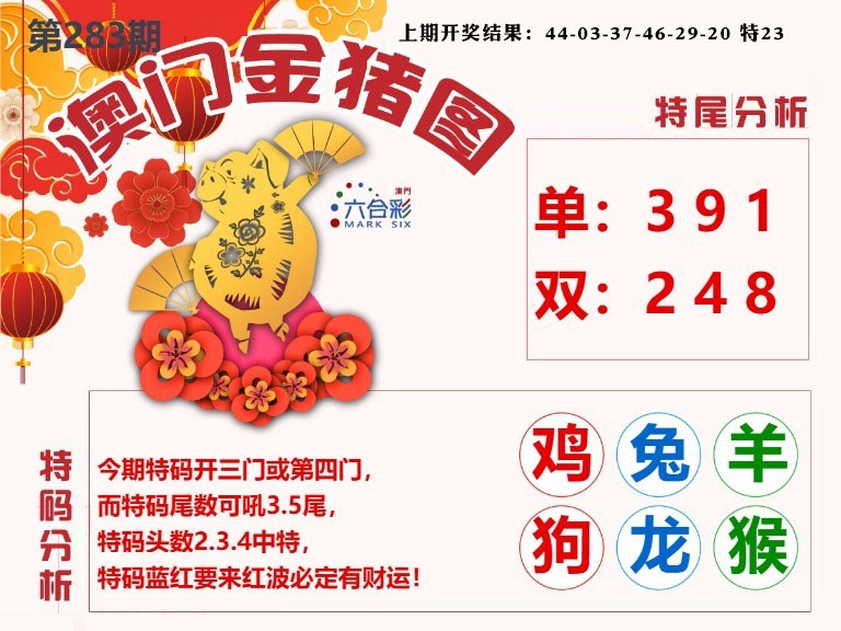 澳门金猪图 第283期
