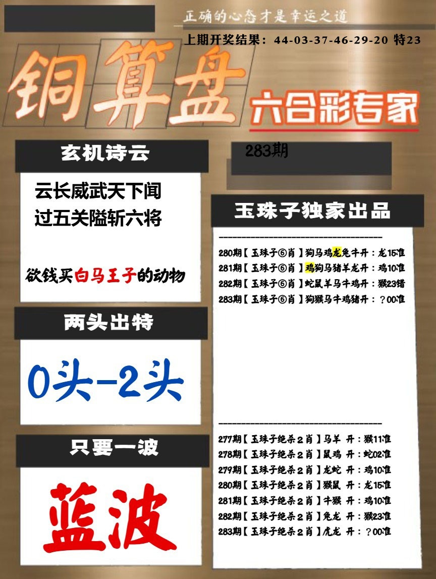 白小姐心水 第283期