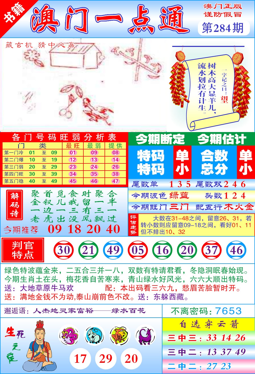 澳门一点通 第284期