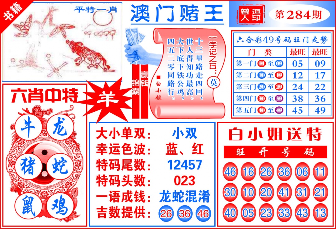 澳门赌王天书 第284期