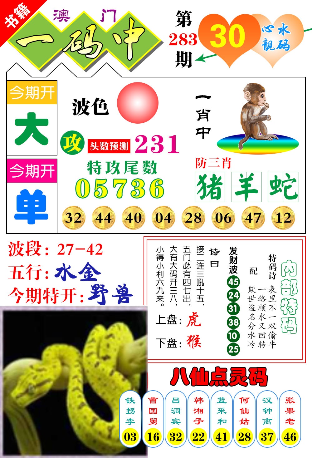 澳门发财波 第283期