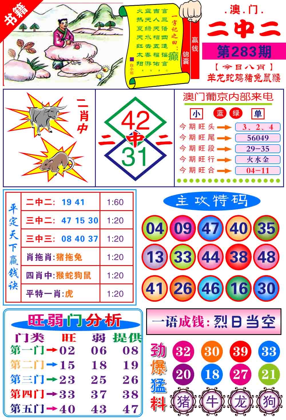 澳门平天下 第283期