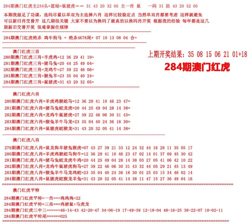 红虎图 第284期