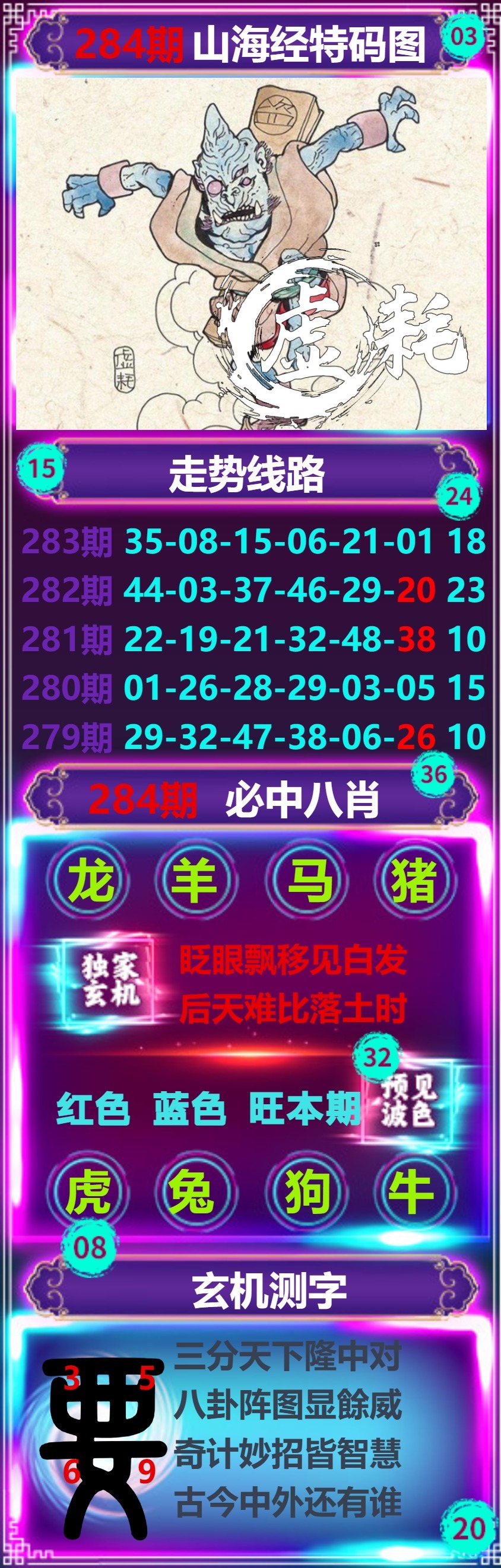 山海经特码图 第284期