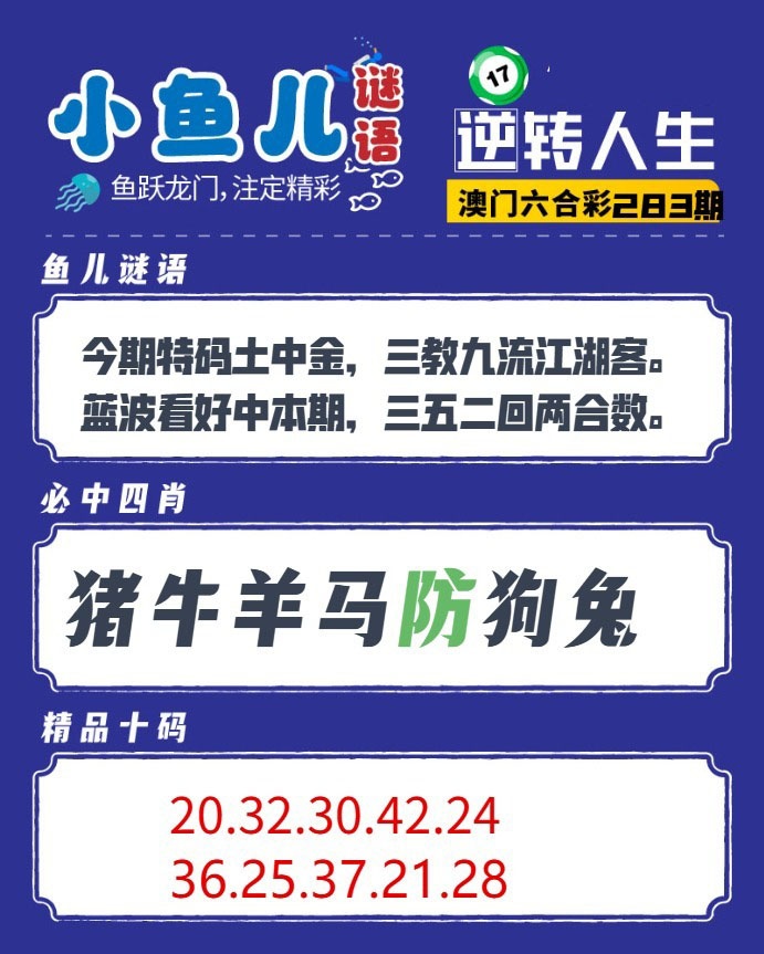 小鱼儿谜语 第283期