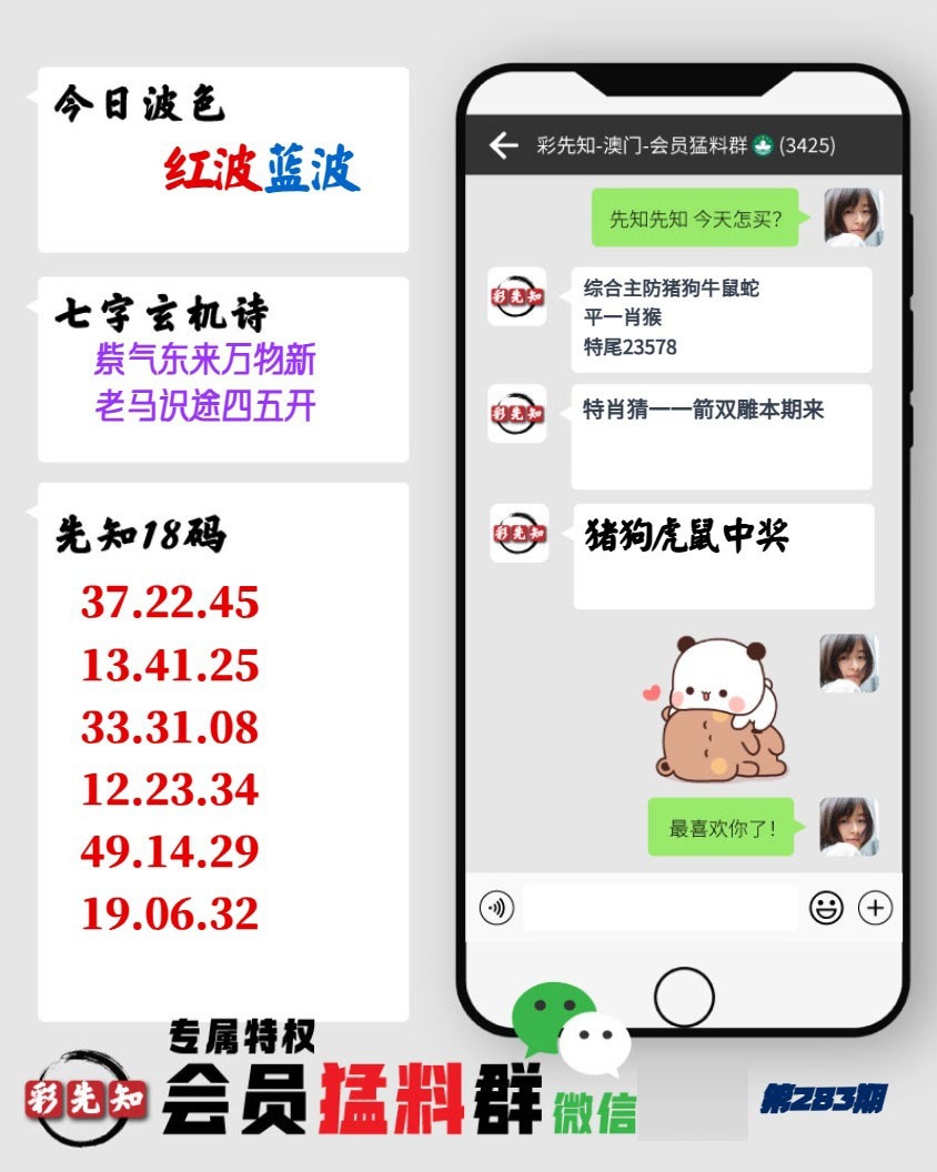 彩先知猛料群1 第283期