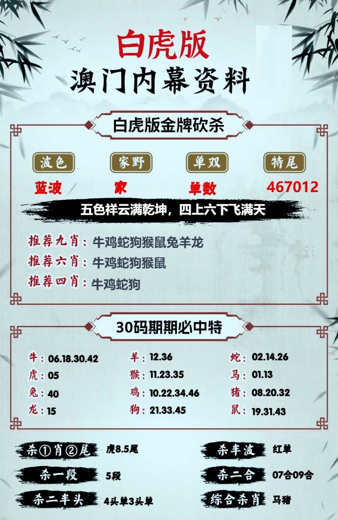 白虎版内幕资料 第283期