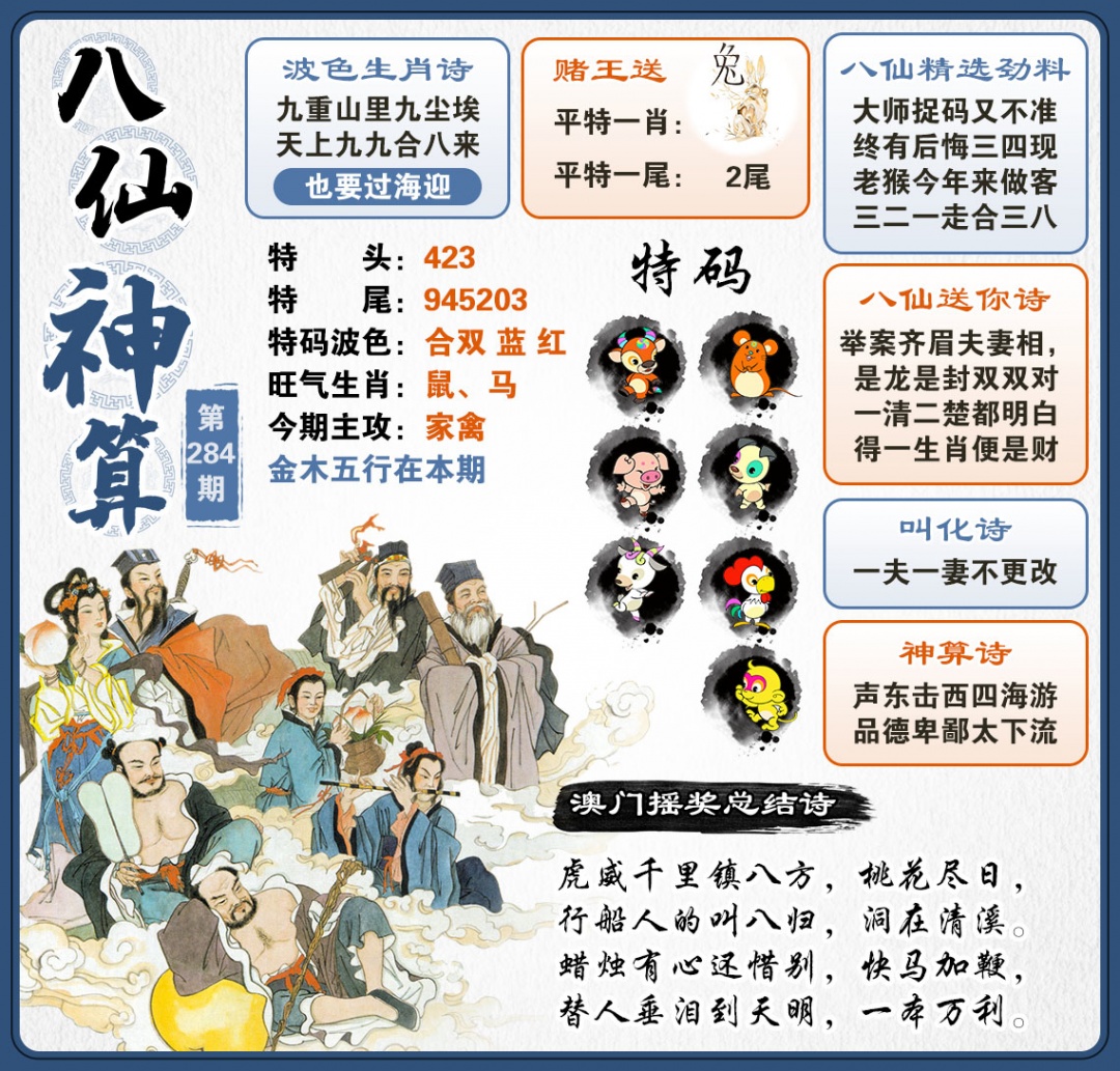 八仙神算 第284期