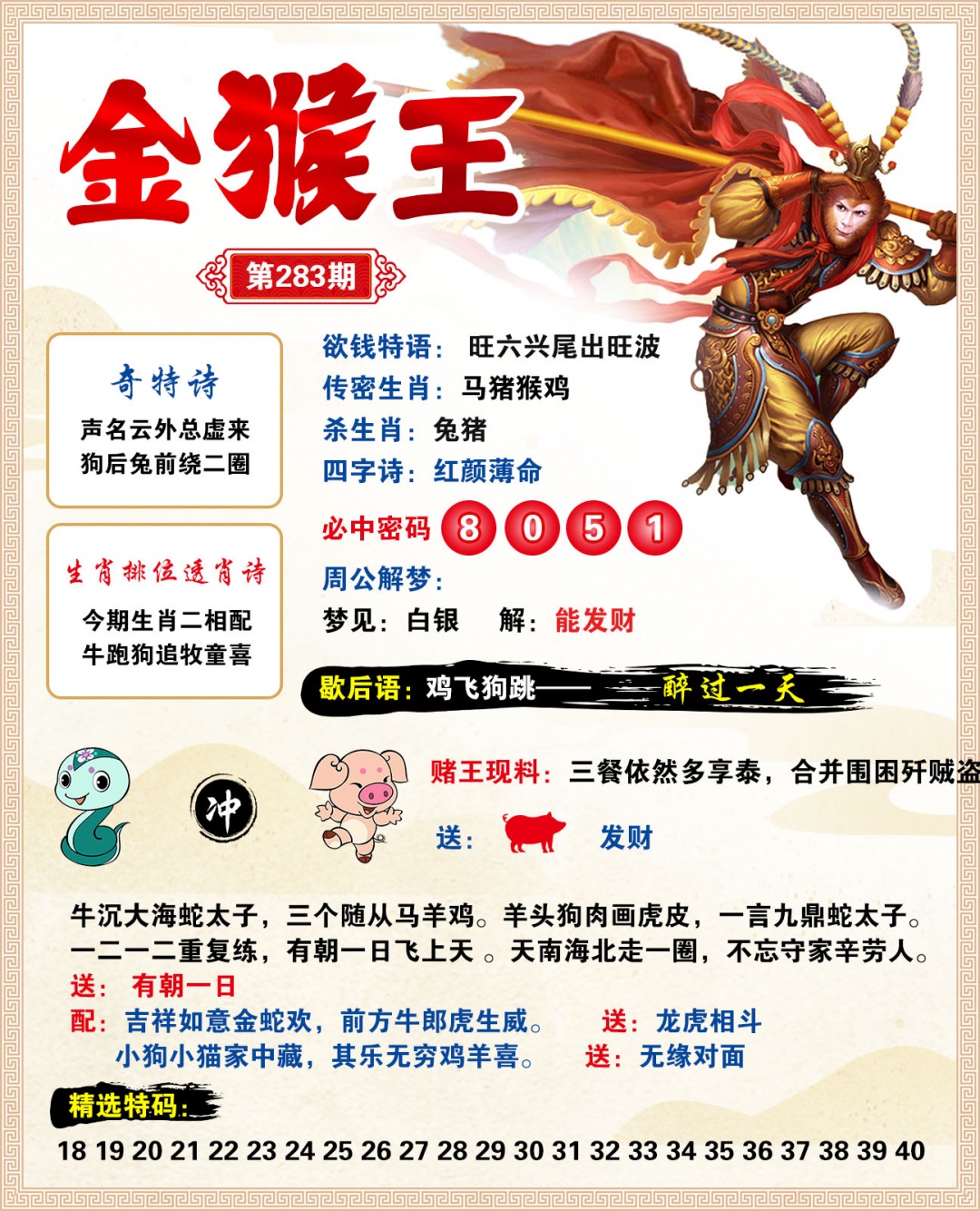 金猴王 第283期