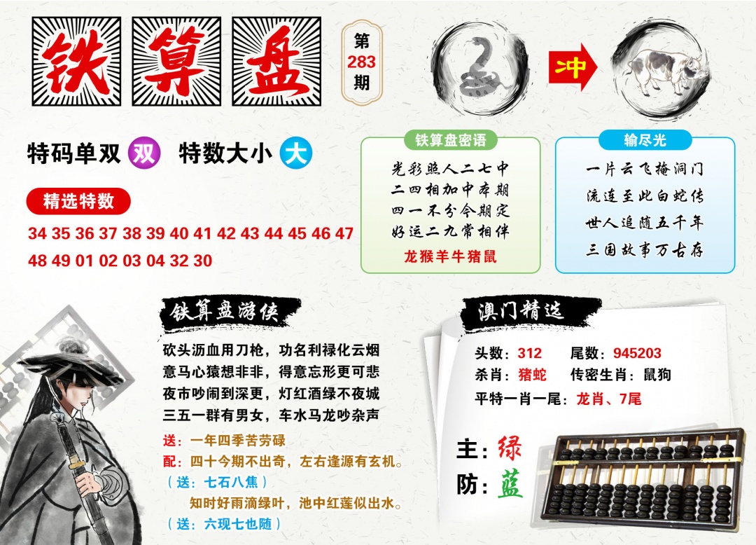 澳门铁算盘 第283期