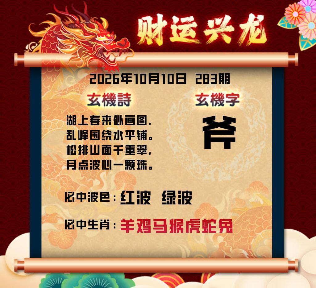 财运兴龙 第283期