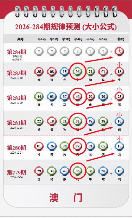 大小公式 第283期