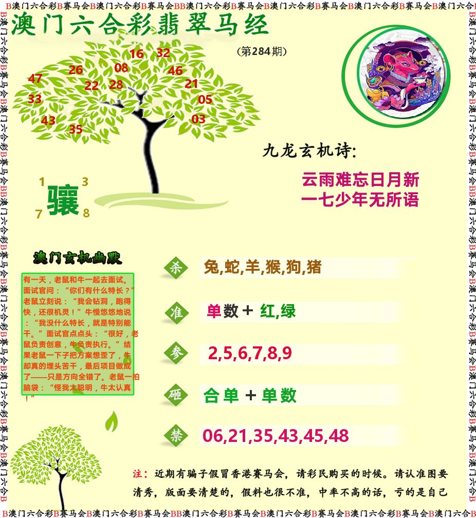 翡翠马经 第284期