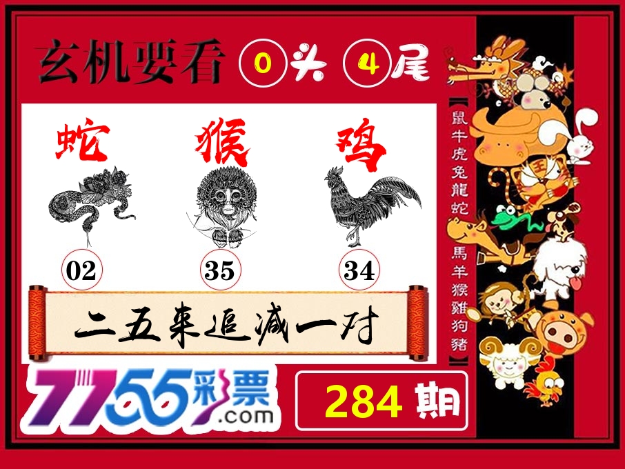 玄机要看 第284期