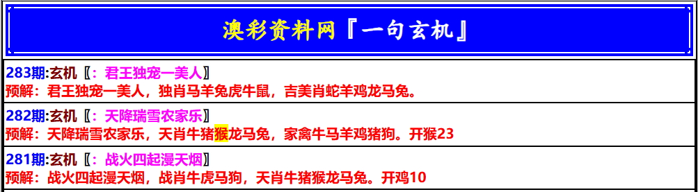 澳门一句玄机 第283期