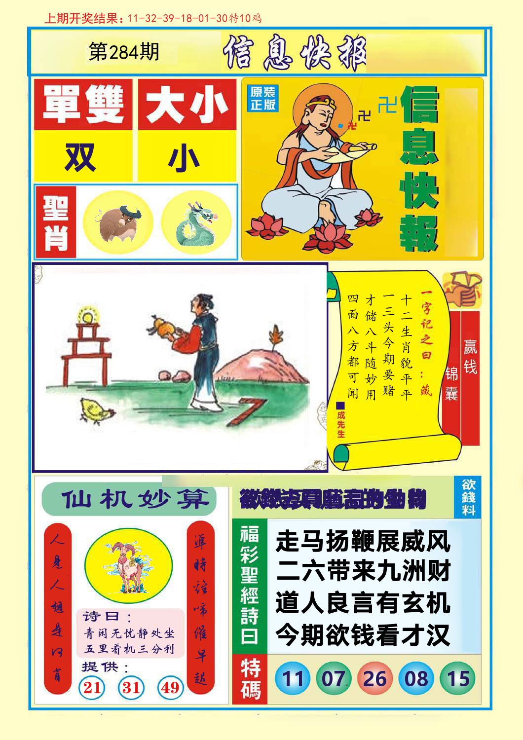 信息快报 第284期