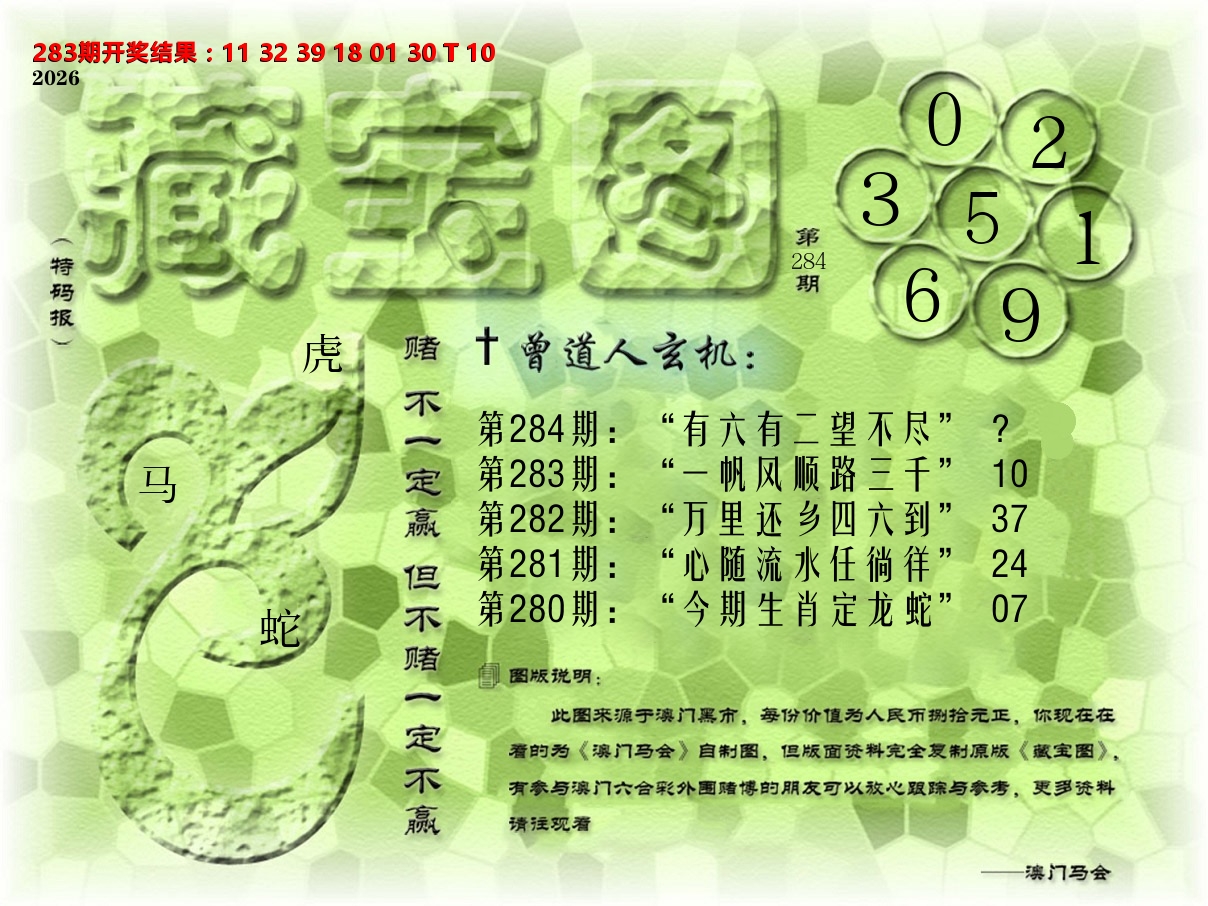 《藏宝图》 第284期