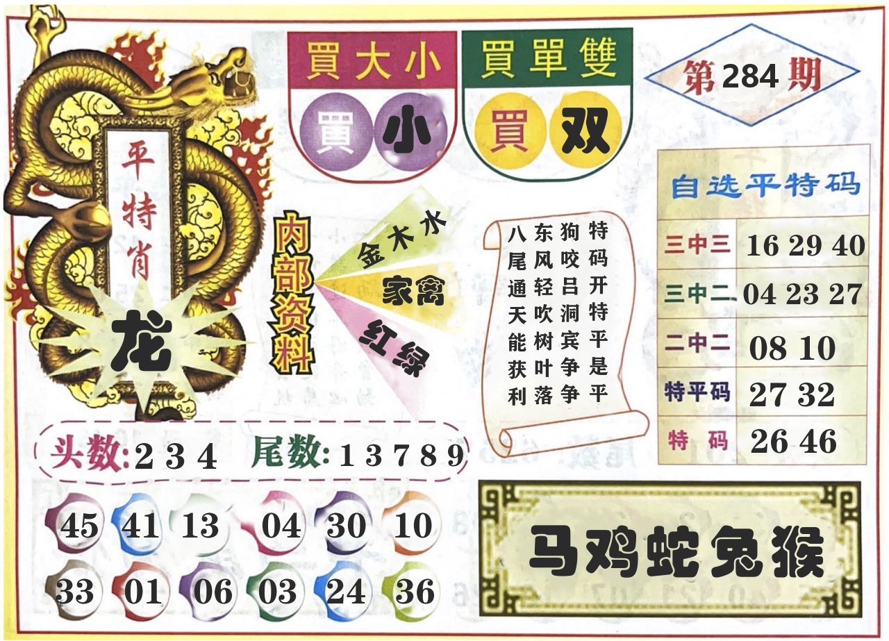 澳门龙王一肖 第284期