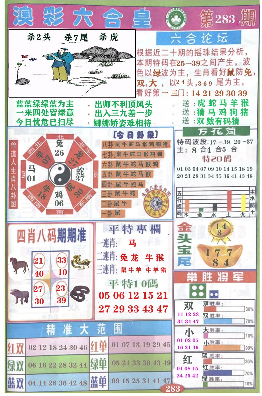 精品六合皇 第283期