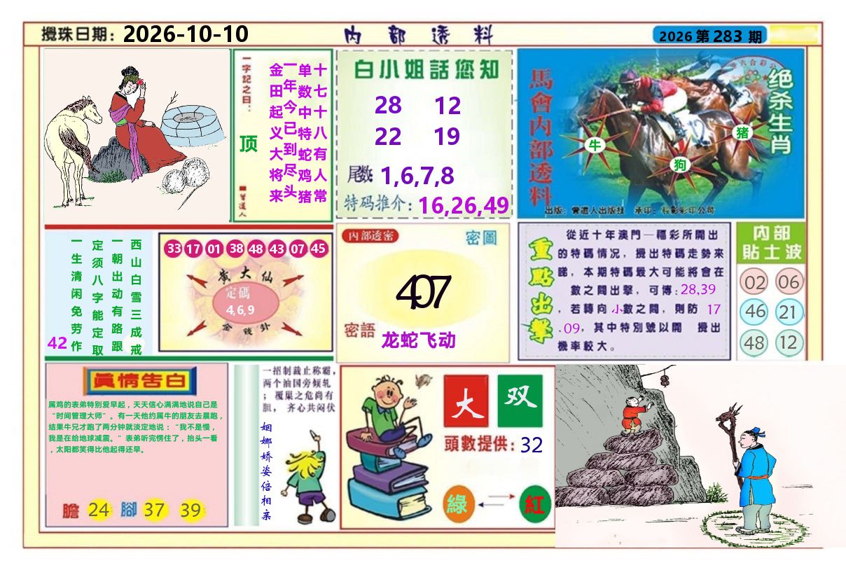 澳门内部透料A 第283期