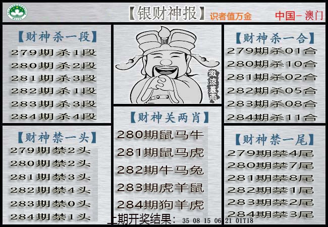 银财神 第284期