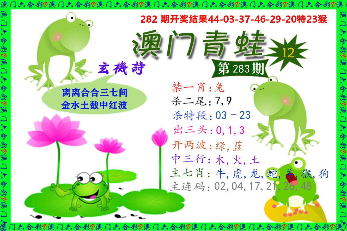 青蛙系列12 第283期