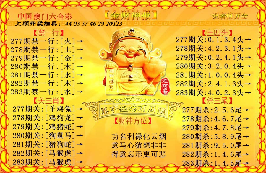 金财神 第283期