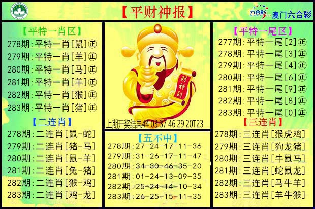 平财神 第283期