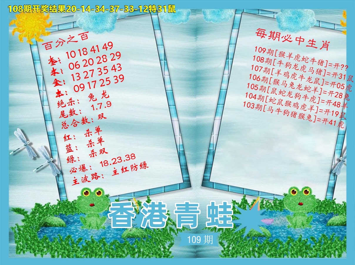 青蛙系列35 第109期
