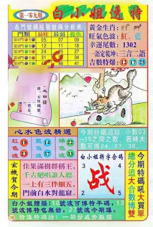 白小姐透特 第109期