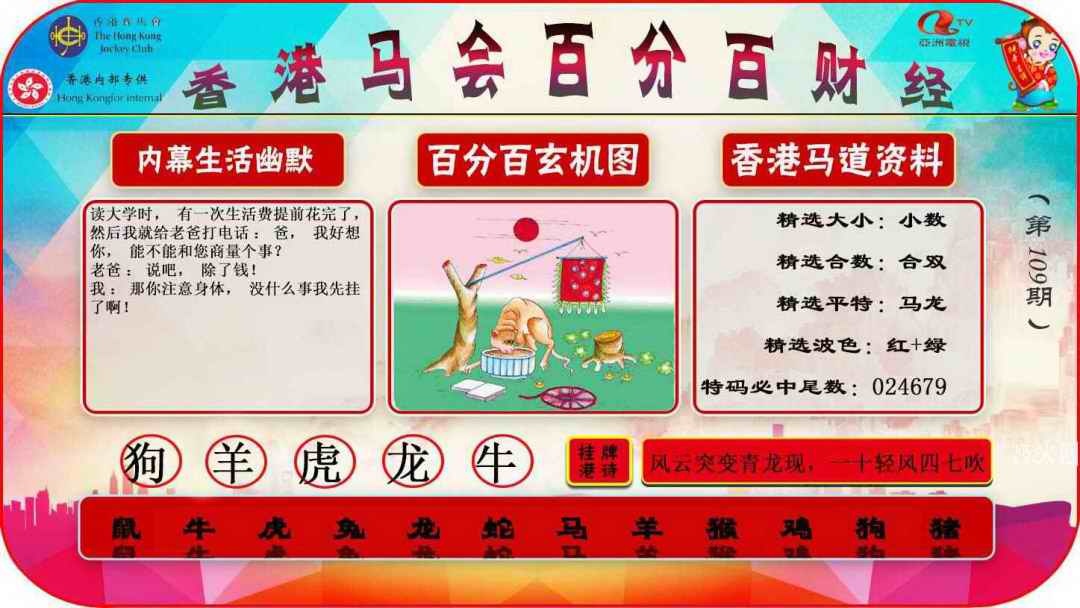 百分百财经 第109期