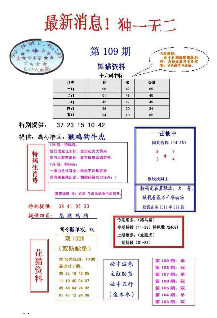 独一无二 第109期