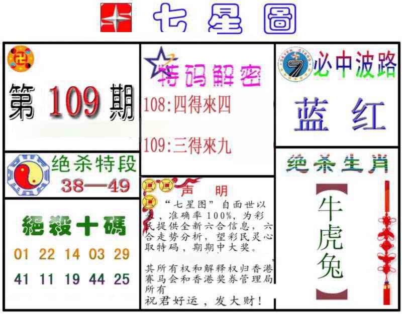 七星图B 第109期