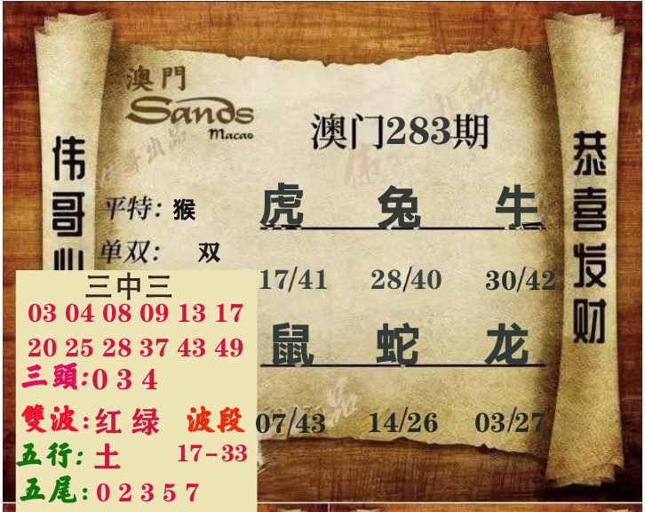 伟哥心水 第283期