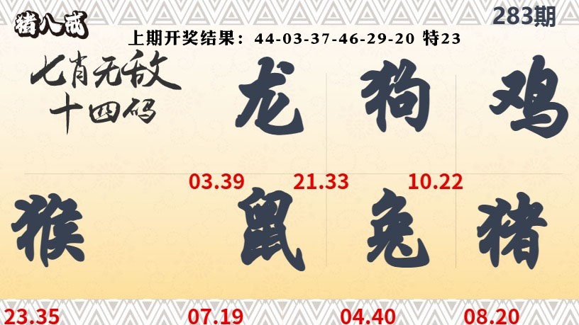 七肖无敌14码 第283期