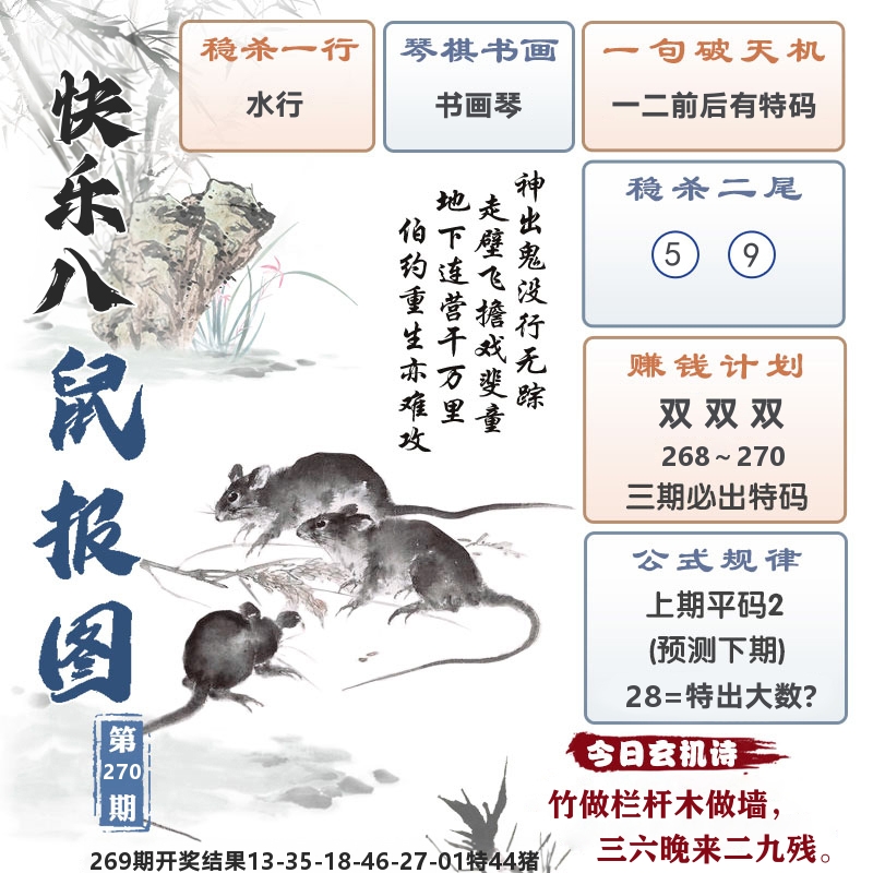 快乐八鼠报图 第270期
