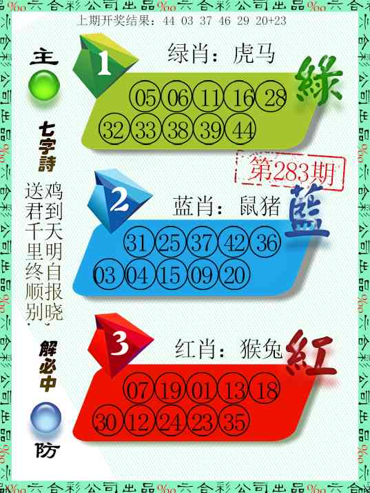 三波十码 第283期