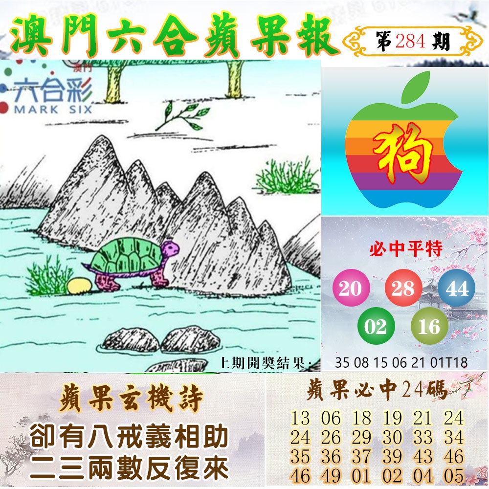 苹果报 第283期