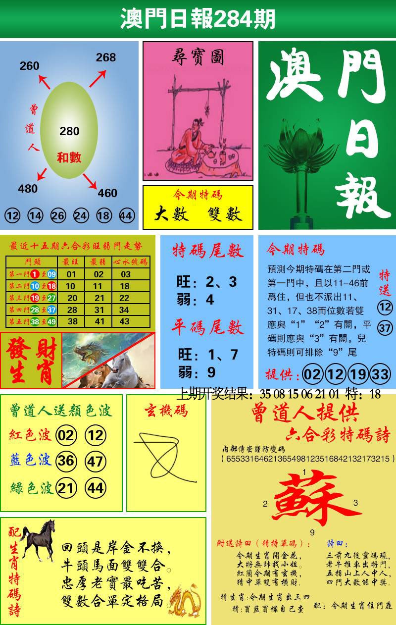 澳门日报 第284期