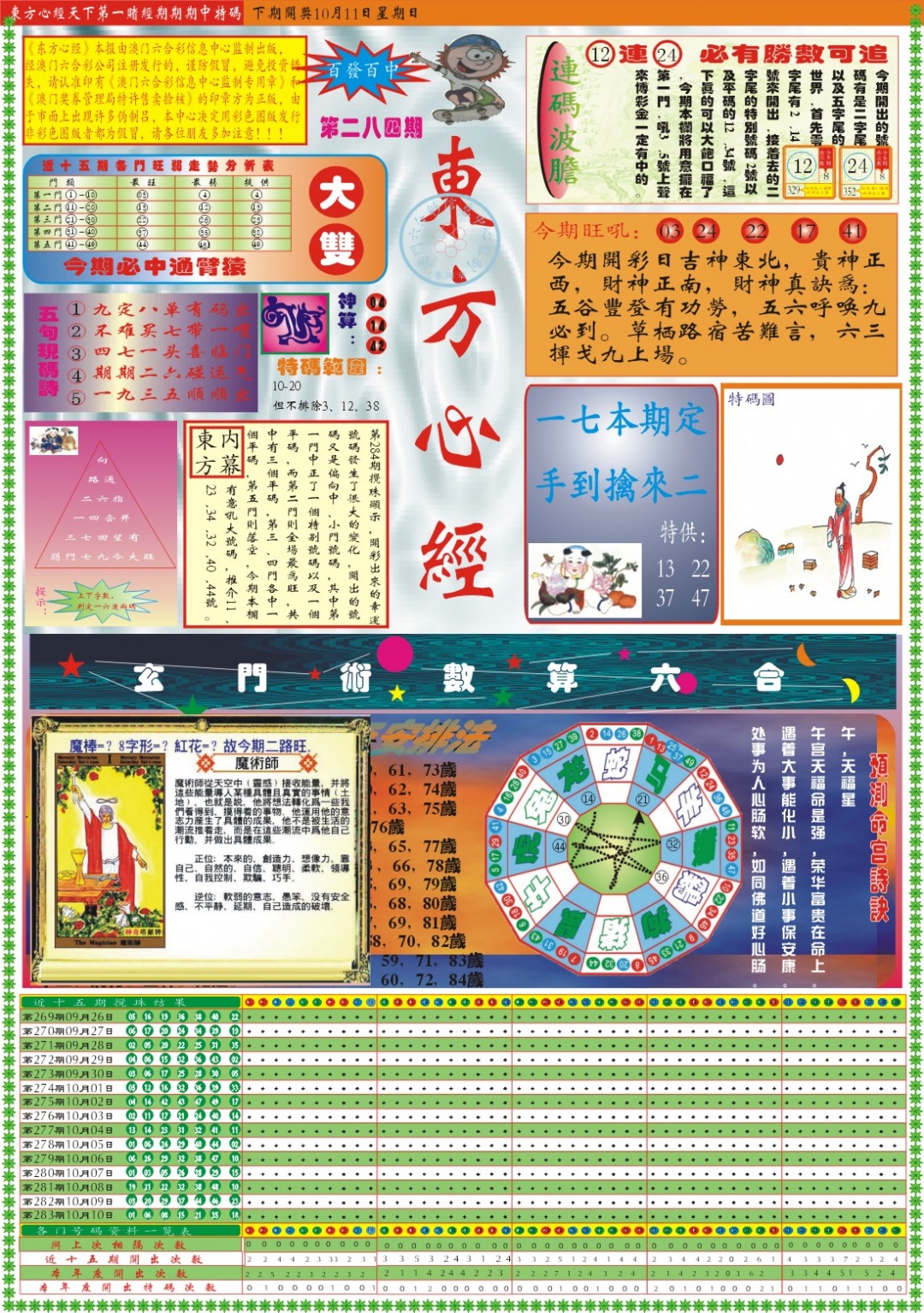 东方心经A 第284期