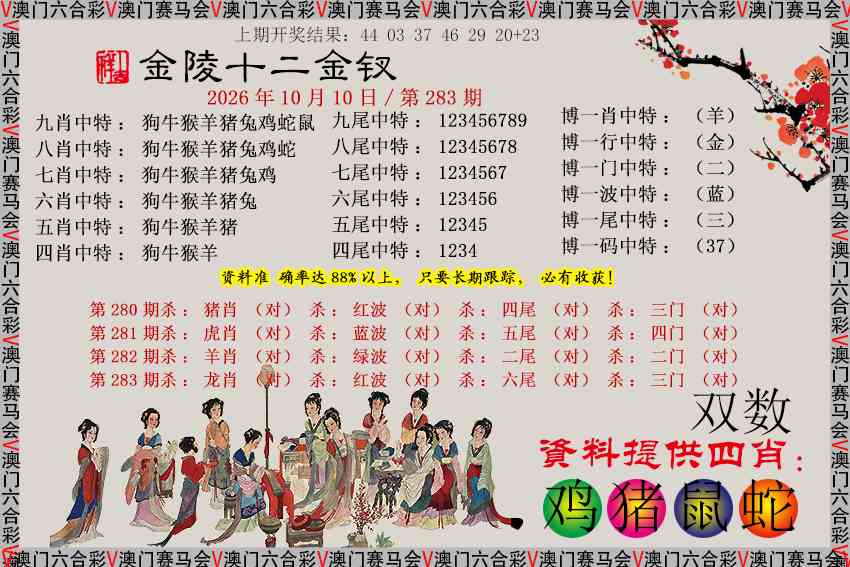 金陵十二金钗 第283期