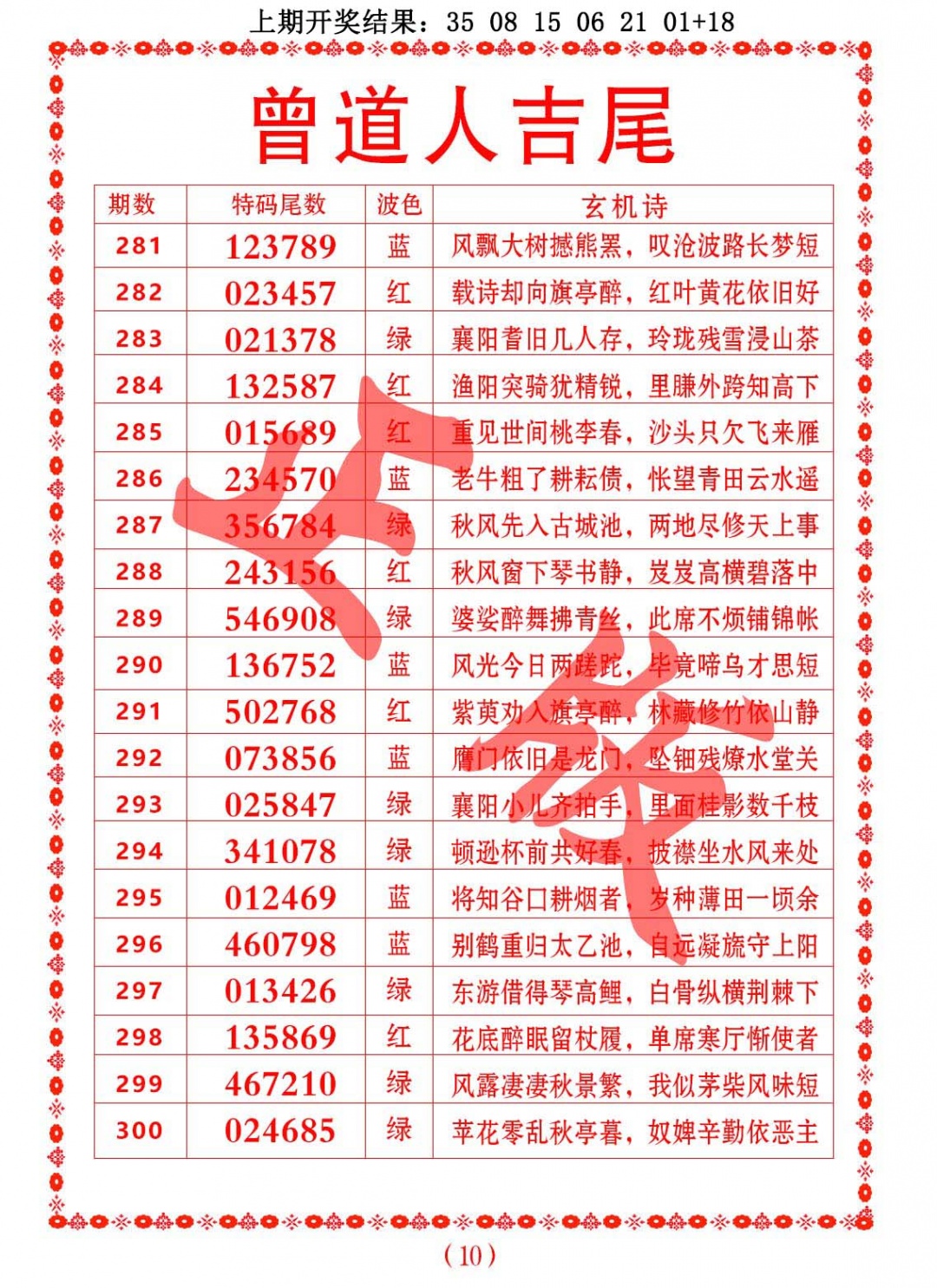 曾道人吉尾 第284期