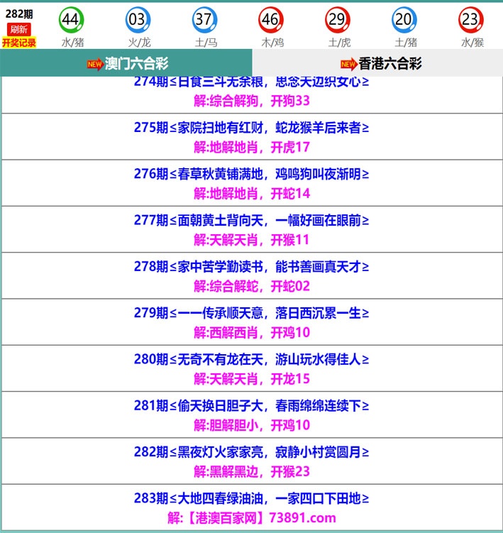 百家网玄机 第283期